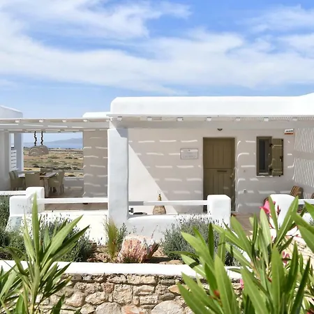 Ciel Paros Pounda